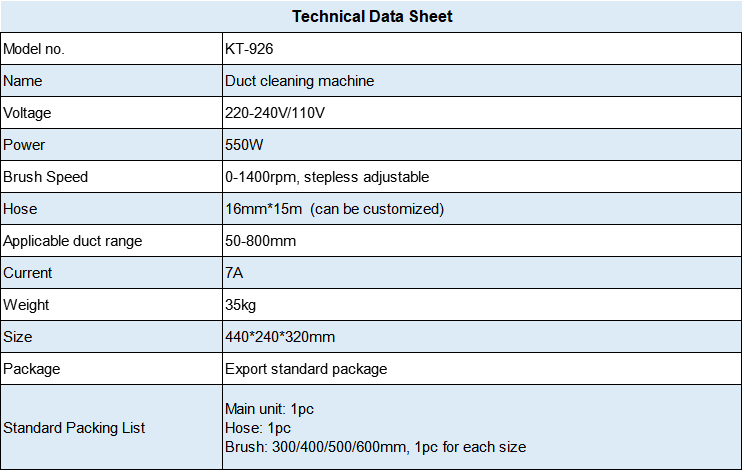 air duct clean tools (1)