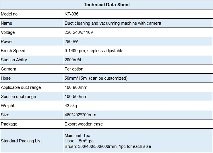 duct robot for cleaning (1)