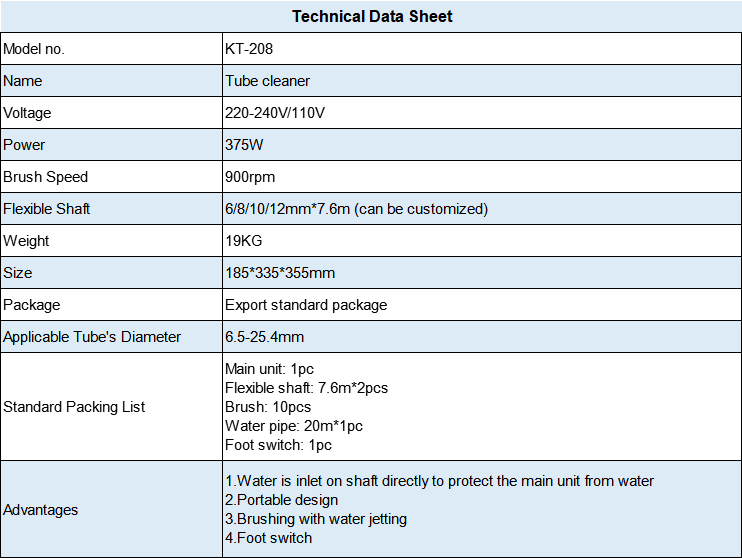 condenser chiller tube cleaner (2)