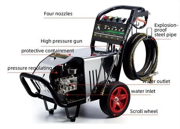 high pressure cleaning machine