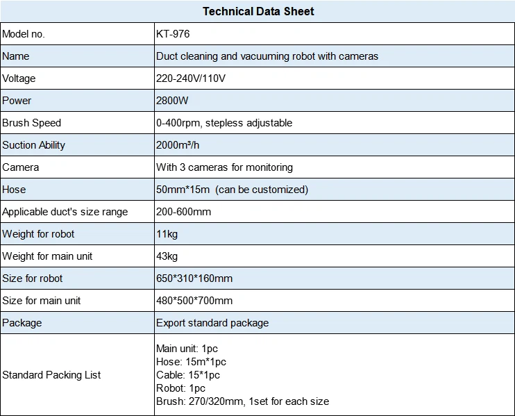 KT-976 duct cleaning and vacuuming robot