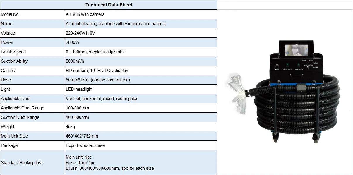 KT-836 Technical Data Sheet KT-836 Technical Data Sheet