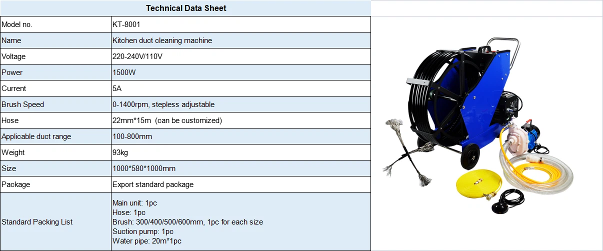 Specification Specification