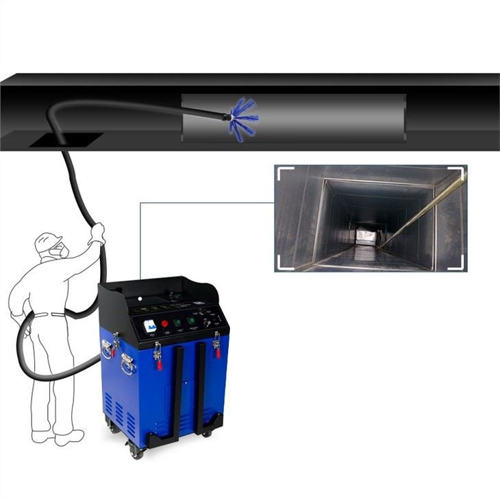 KT-836 Air Duct Cleaner
