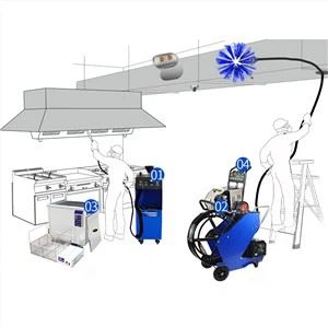 Hotel Grease Duct Hood Cleaning Equipment