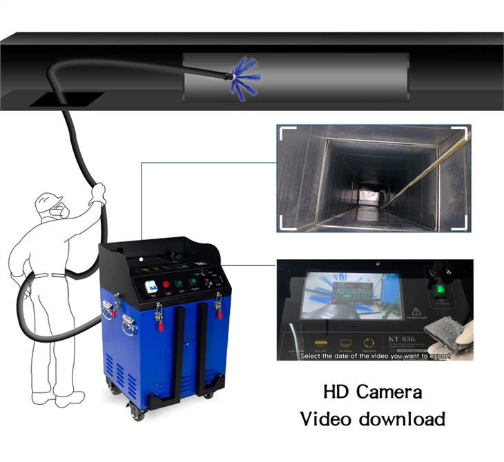 Ventilation Ducts Cleaning Machine