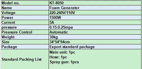 Foam Production Machinery
