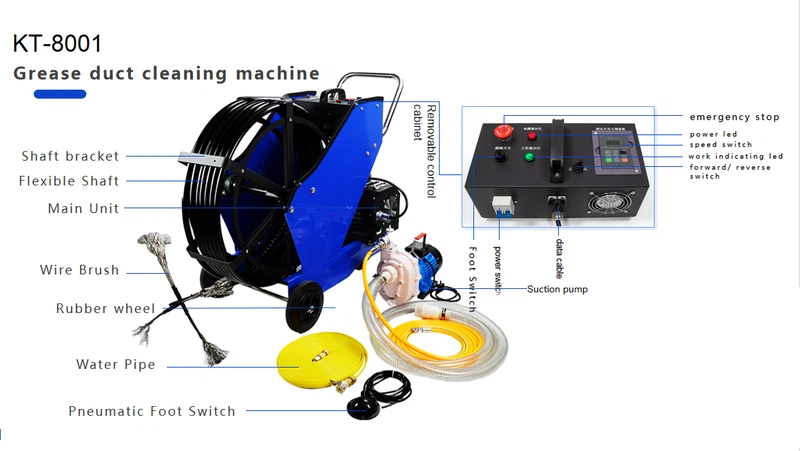 Garbage Chute Trash Chute Cleaning Best Sale Kitchen Grease Fume Duct Cleaning Robot