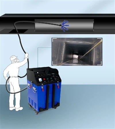 HVAC Cleaning And Maintenance Service