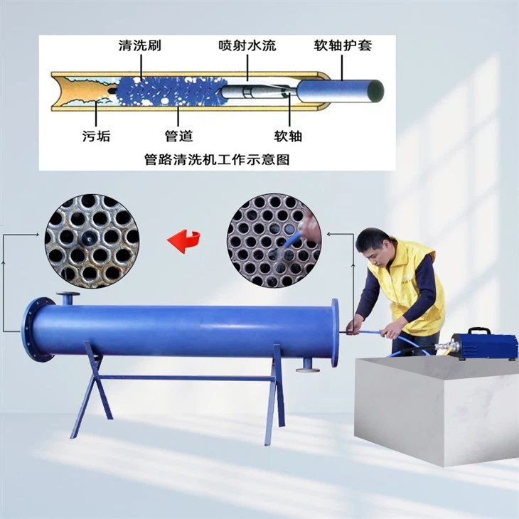 Kuaitong Compact Tube Cleaner Machine For Easy Cleaning