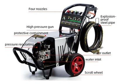 KT-8020 Wholesale High-Pressure Water Gun Cleaner